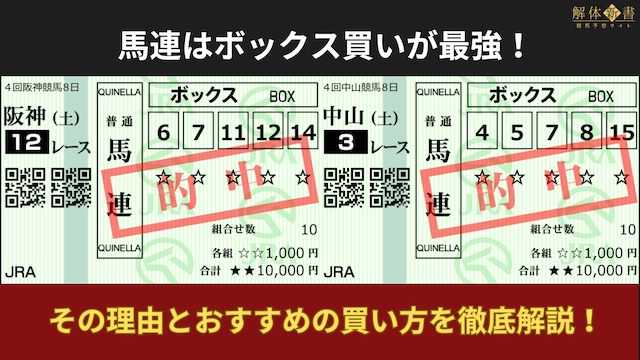 馬連ボックス