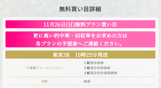 ハーレム競馬2023年11月26日東京3R買い目