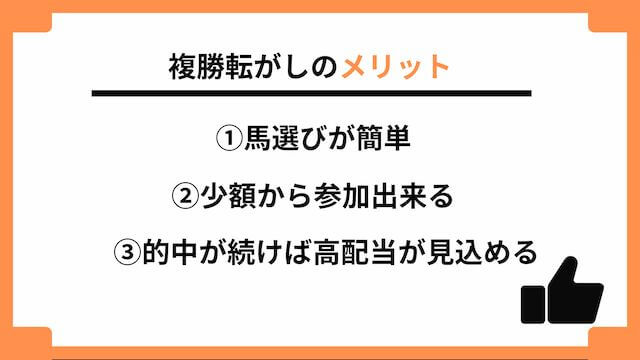 複勝転がしメリット