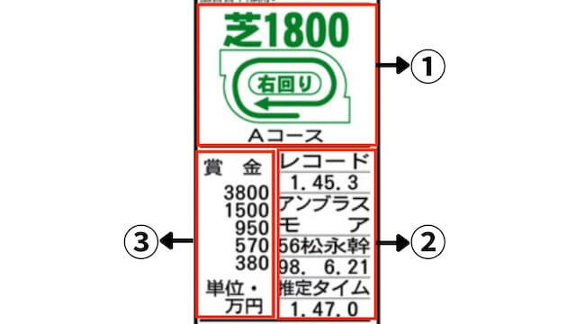 競馬エイト開催場詳細