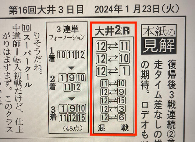 地方競馬の帝王2024年1月23日大井2R競馬新聞予想