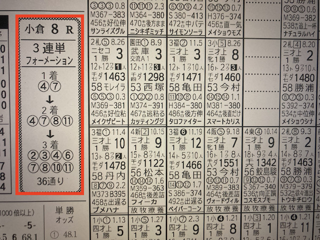 テビキ2024年2月11日小倉8R競馬新聞予想