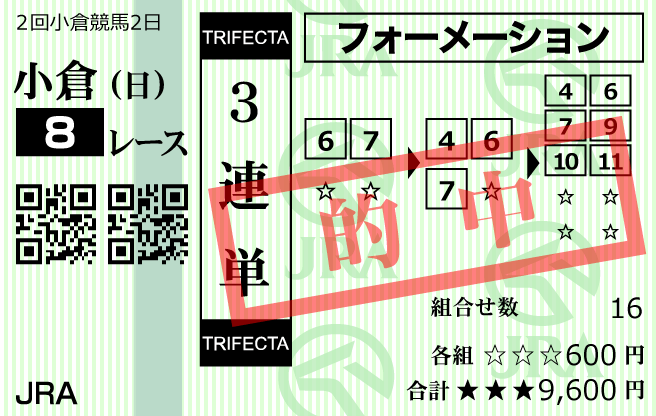 テビキ2024年2月11日小倉8R的中馬券