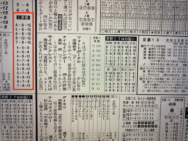 ウマビッグ2024年1月21日京都2R競馬新聞予想