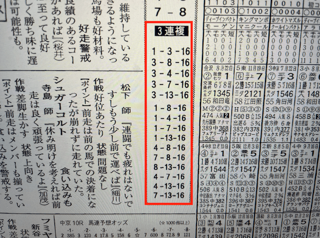 豪傑2024年3月24日無料予想中京10R某有名競馬新聞社A