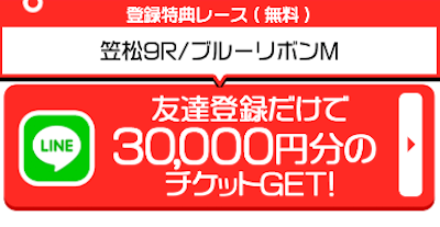 競馬のコトナラ登録方法