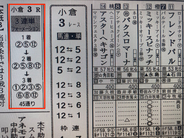 競馬LIFE2024年3月3日小倉3R競馬新聞予想