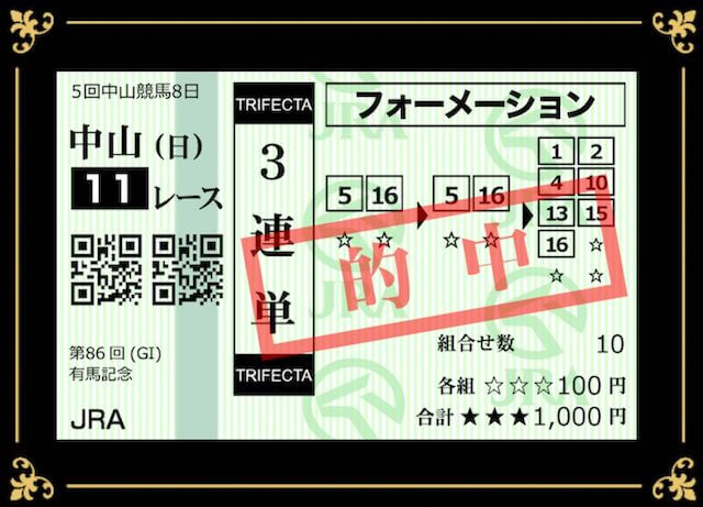 3連単負けにくい買い方「2-2-7フォーメーション」