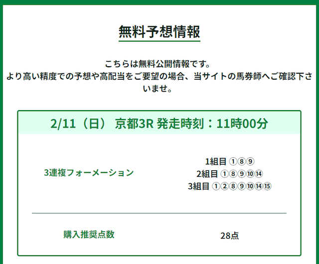 winner(ウィナー)2024年2月11日京都3R買い目