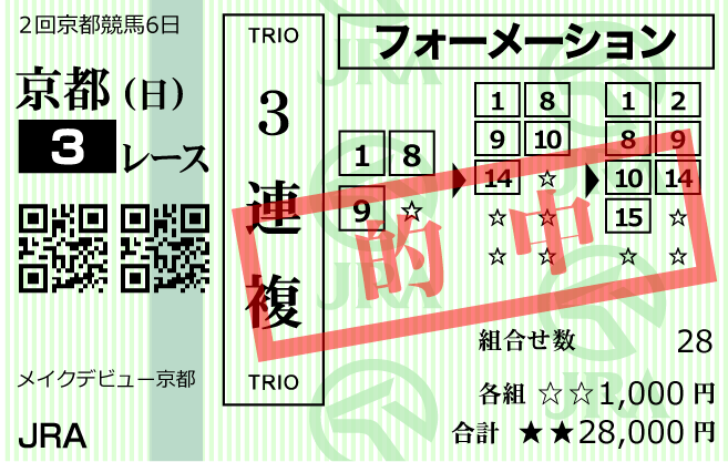 winner(ウィナー)2024年2月11日京都3R購入馬券