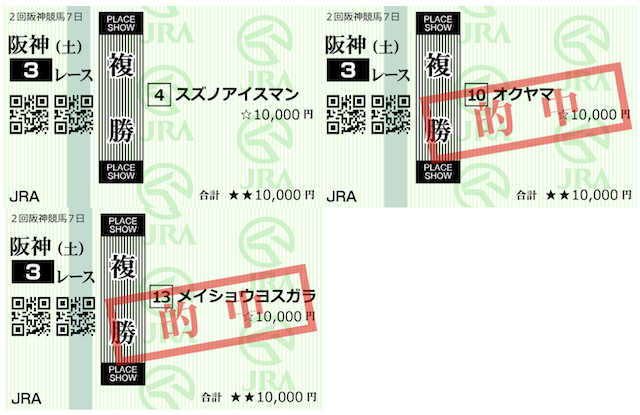アシタノ競馬2024年4月13日阪神3R購入馬券