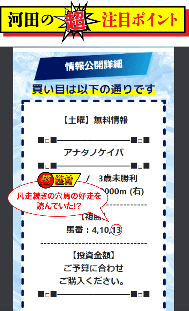 アシタノ競馬2024年4月13日阪神3R河田ポイント