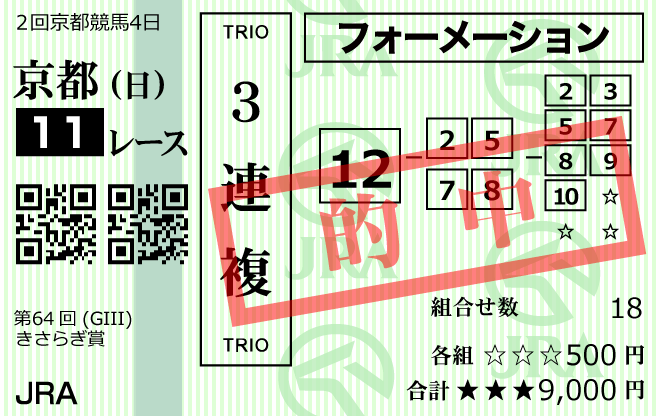 アシスト2024年2月4日京都11R的中馬券