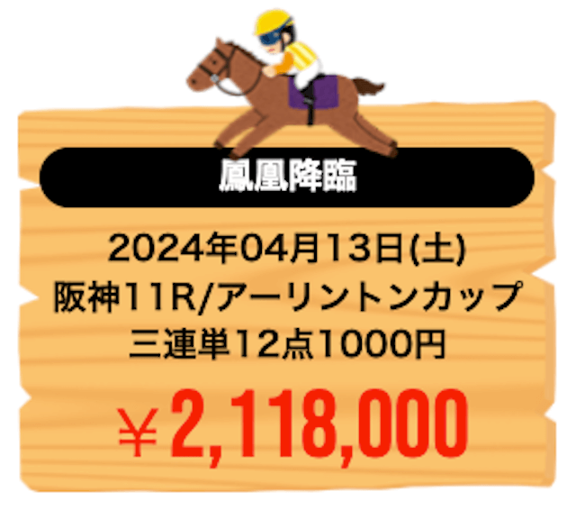 セントラル競馬的中実績の捏造検証