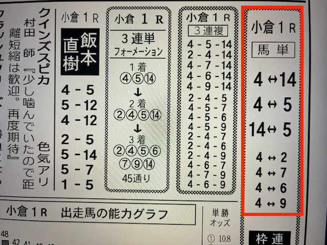 セントラル競馬2024年3月2日小倉1R競馬新聞予想