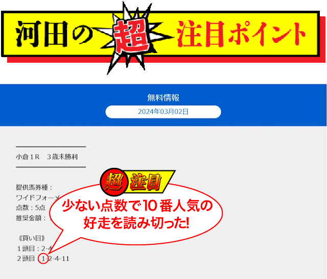 セントラル競馬2024年3月2日小倉1R河田ポイント