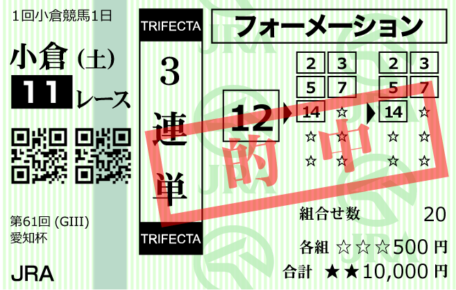 バビロン無料予想2024年1月13日小倉11R購入馬券