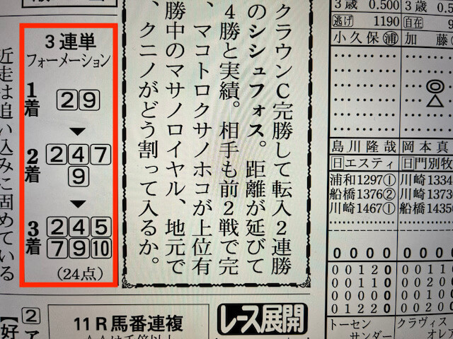 プラチナム2024年5月2日船橋11R競馬新聞買い目