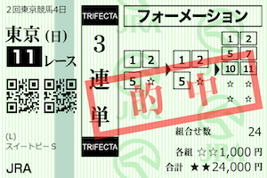 トルル2024年4月28日東京11R的中馬券