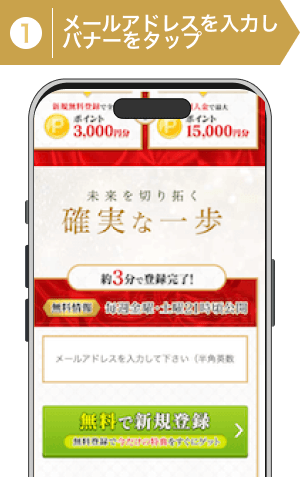 登録方法1：センチュリオンにアクセスし、メールアドレスを入力