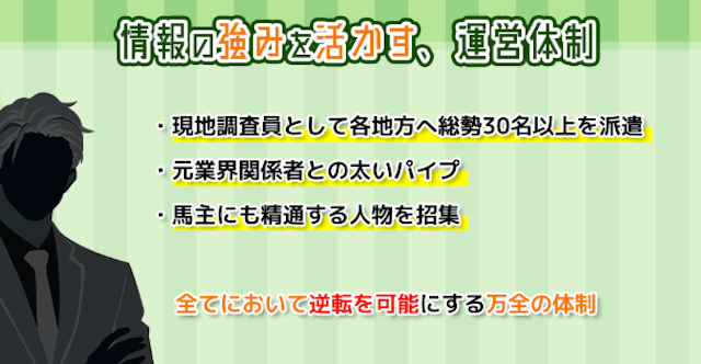 検証画像