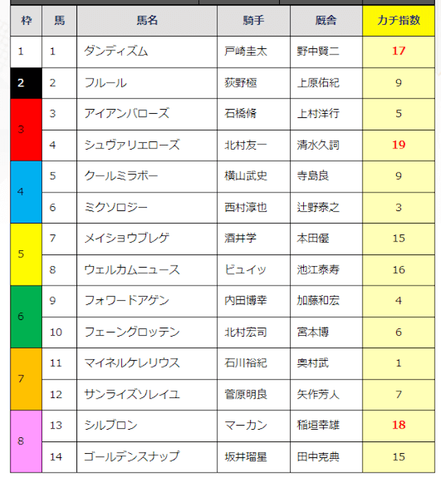 kachiken20241130_2