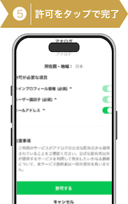 登録方法5：アナログ登録手順5