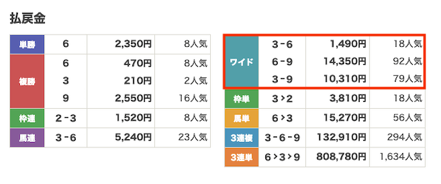 20240731ooi10R_result