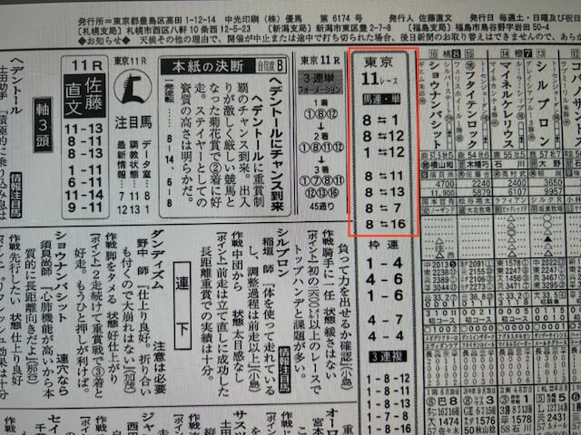 競馬ジャンボ2025年2月22日新聞予想