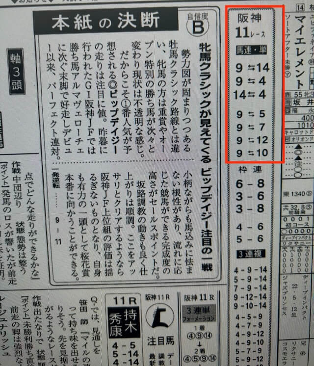 競馬ジャンボ比較2025年3月2日競馬新聞の買い目