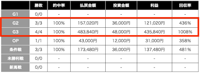 スクリーンショット 2025-03-21 17.32.25