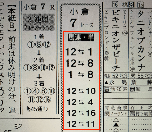 20230218-小倉7R_競馬新聞