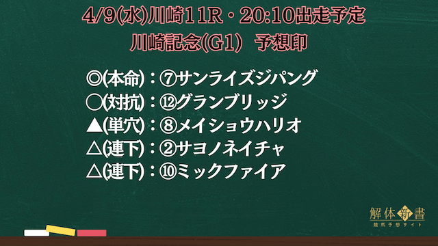 2025年川崎記念予想