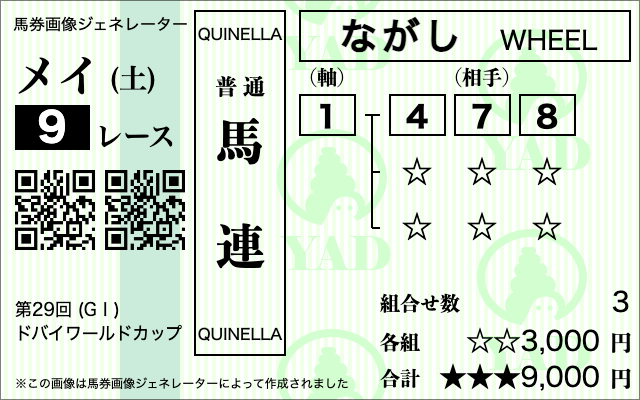 ドバイワールドカップ馬連