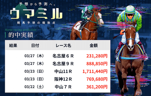 スクリーンショット 2025-04-16 19.13.19