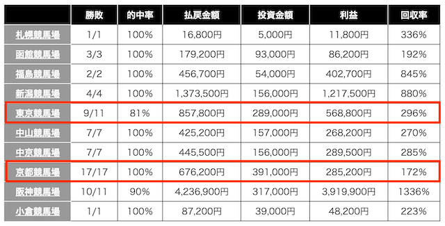 スクリーンショット 2025-04-25 17.57.22