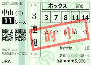 天才穴馬党2025年3月9日中山11Rの的中馬券