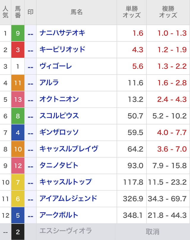 donpisya_20240104_kawasaki11R_result