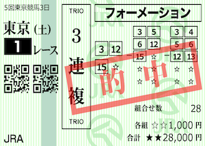 ハーレム競馬2023年11月11日東京1Rの的中馬券