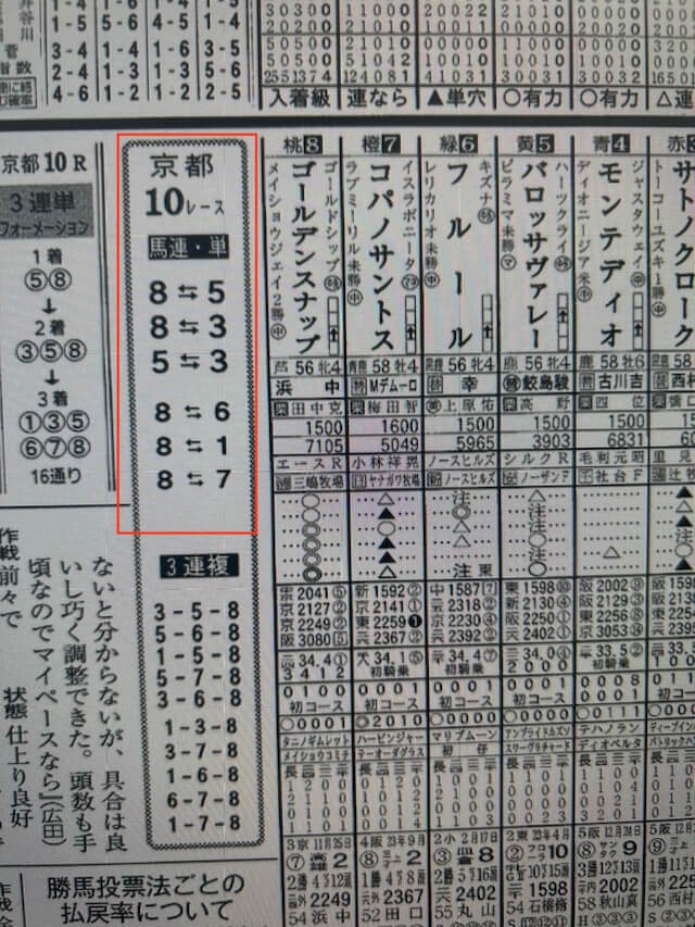 ウマ1グランプリ競馬新聞2024年10月27日
