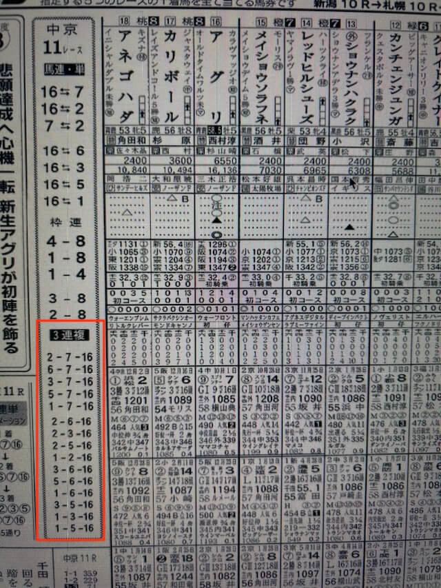 うまあど競馬新聞2024年8月18日