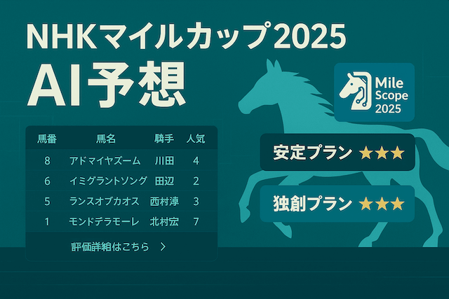 NHKマイルカップAI予想　TOP