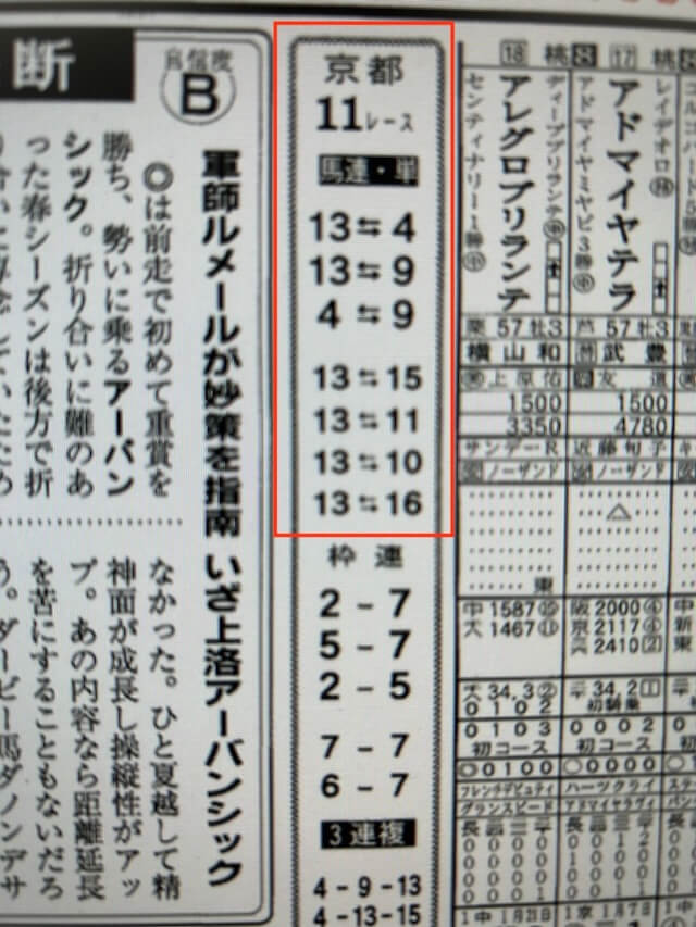 ONE2024年10月20日競馬新聞