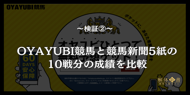 検証画像