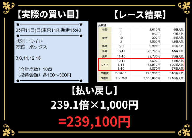 ツカメル2025年5月11日の無料予想結果