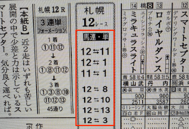 マイルス_20230903-札幌12R_競馬新聞画像