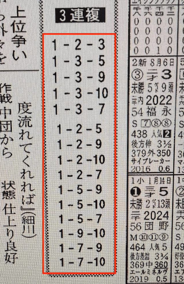 原点_20230603-阪神7R_競馬新聞画像