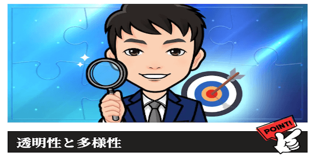 検証画像