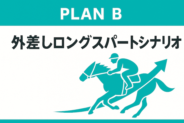 宝塚記念：予想プランB