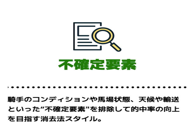 検証画像
